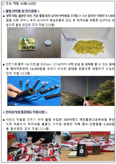 국민안전위해 및 전자상거래 악용 사범 적발사례